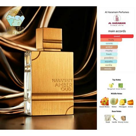 xerjoff parfum dupe